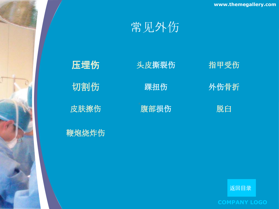 [预防医学]消防自救互救常识课件.ppt_第3页