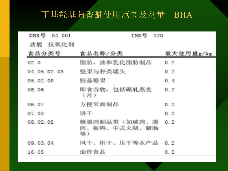 05第五章抗氧化剂数据照片资料课件.ppt_第1页