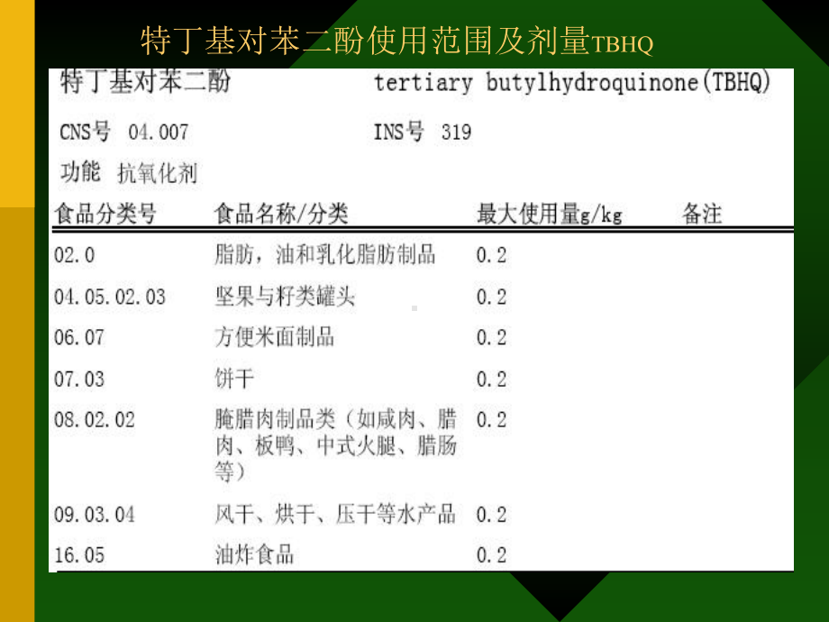 05第五章抗氧化剂数据照片资料课件.ppt_第3页