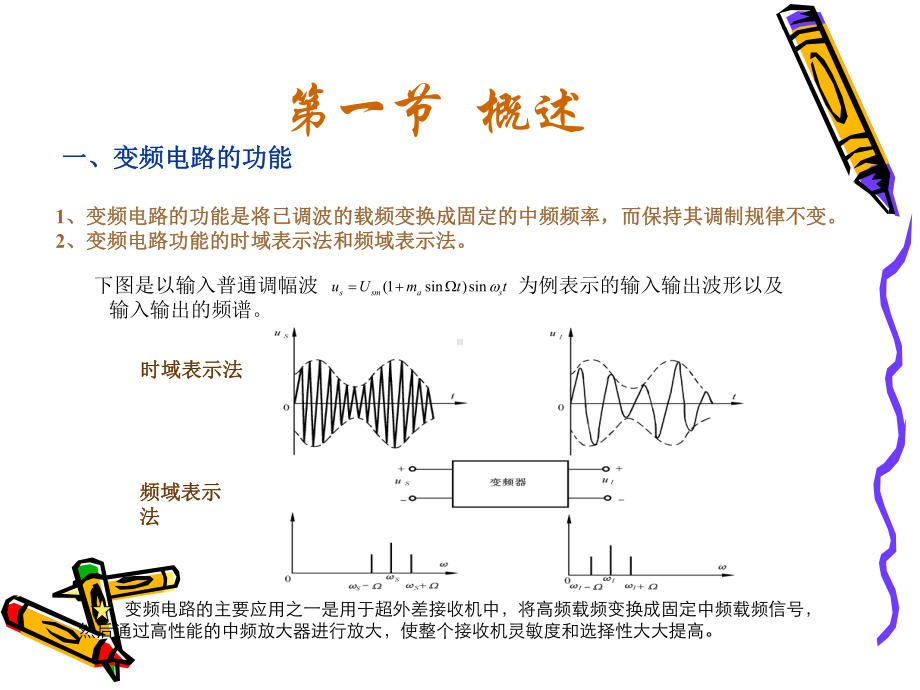 9变频电路解读课件.ppt_第2页