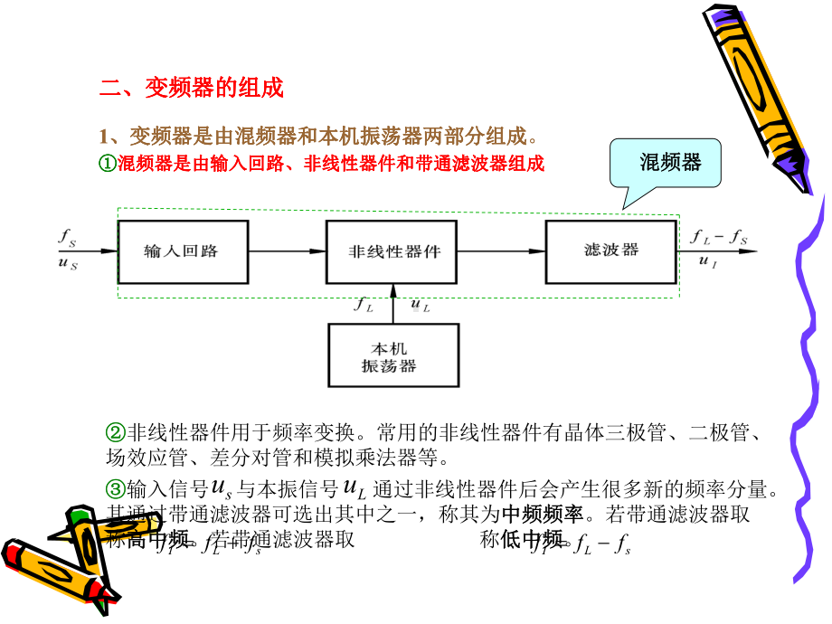 9变频电路解读课件.ppt_第3页