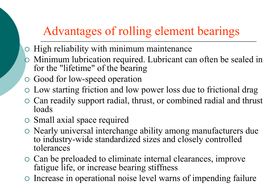 Chapter06-Rolling-Bearings-机械零件设计英文全套教案课件.ppt_第3页