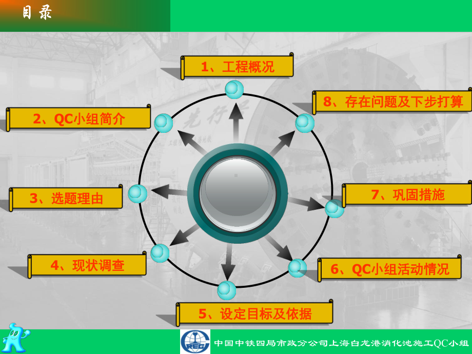 [QC成果]蛋形消化池竖向c型预应力波纹管定位质量控制课件.ppt_第2页