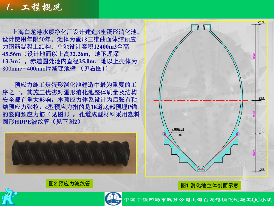 [QC成果]蛋形消化池竖向c型预应力波纹管定位质量控制课件.ppt_第3页