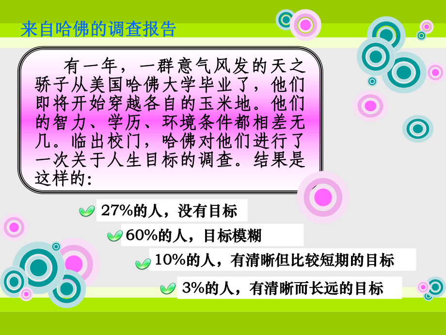 专题一追求远大理想树立崇高信念分析课件.ppt_第3页