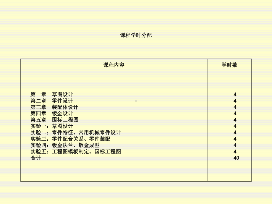 SolidWorks计算机三维建模及分析课件.ppt_第2页