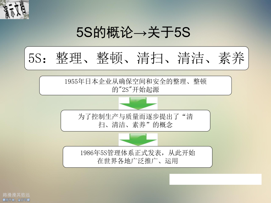 5S三定培训教材课件.ppt_第3页