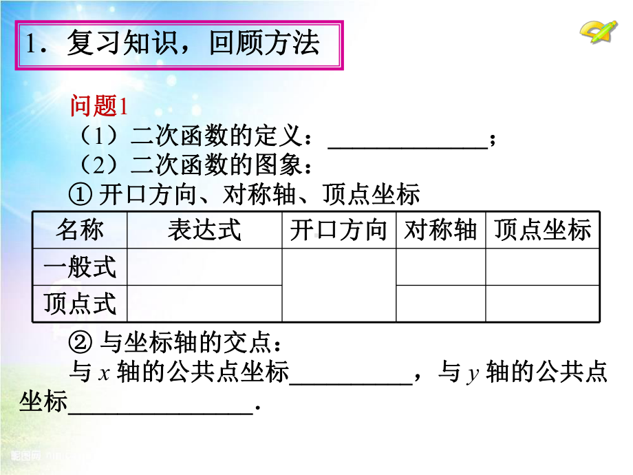 22章二次函数小结课件.ppt_第2页