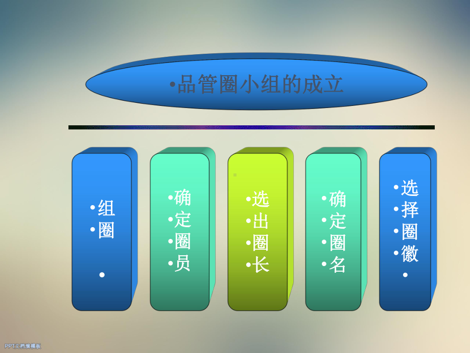 QCC降低用药错误率护理品管圈课件.ppt_第2页