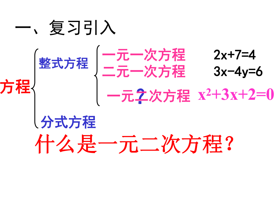 一元二次方程定义1课件.ppt_第3页