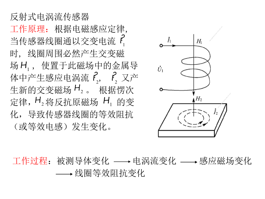 -电涡流传感器课件.ppt_第3页