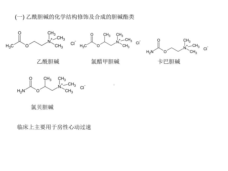 9拟胆碱药和抗胆碱药课件.ppt_第2页