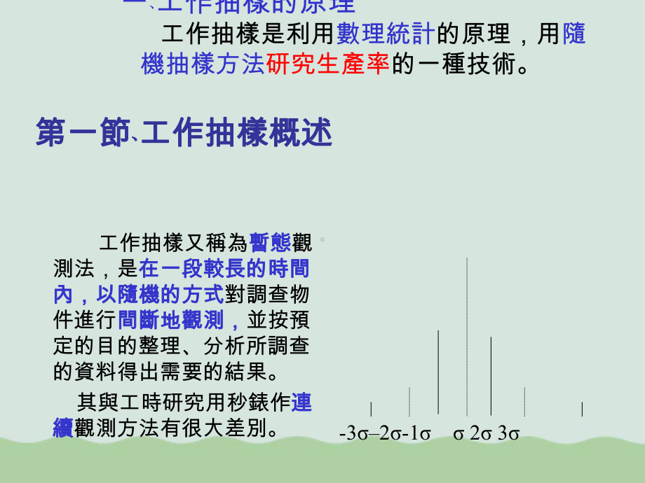 IE七大手法之抽查法介绍课件.ppt_第3页