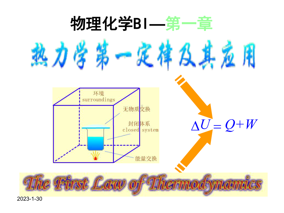 11热力学第一定律课件.ppt_第1页