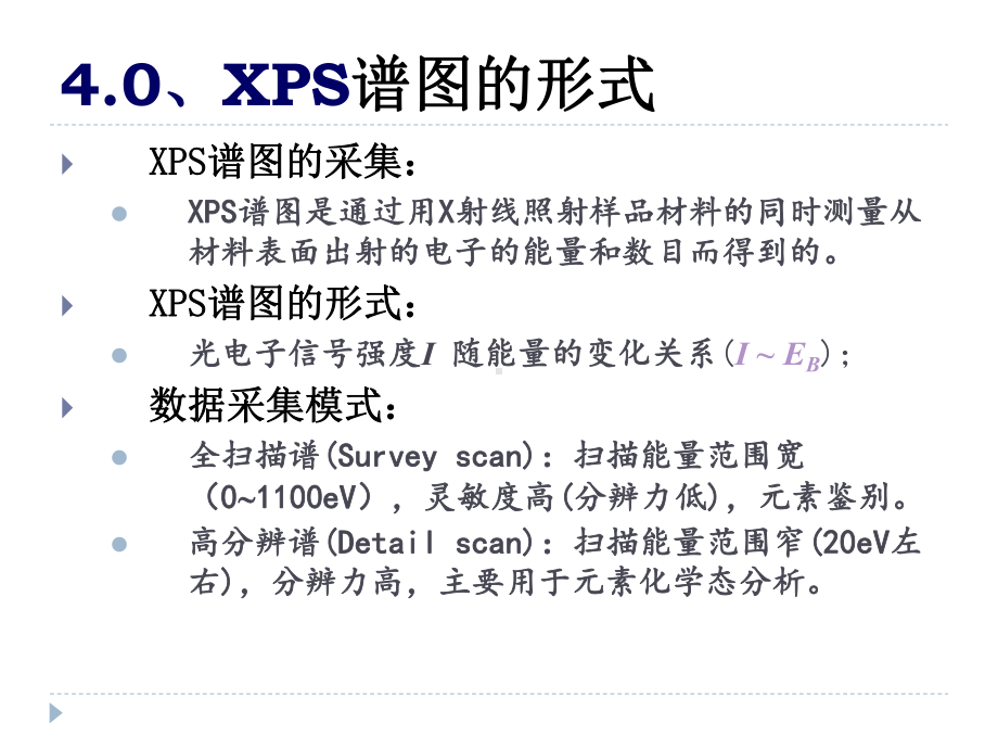 XPS谱图的形式课件.ppt_第2页