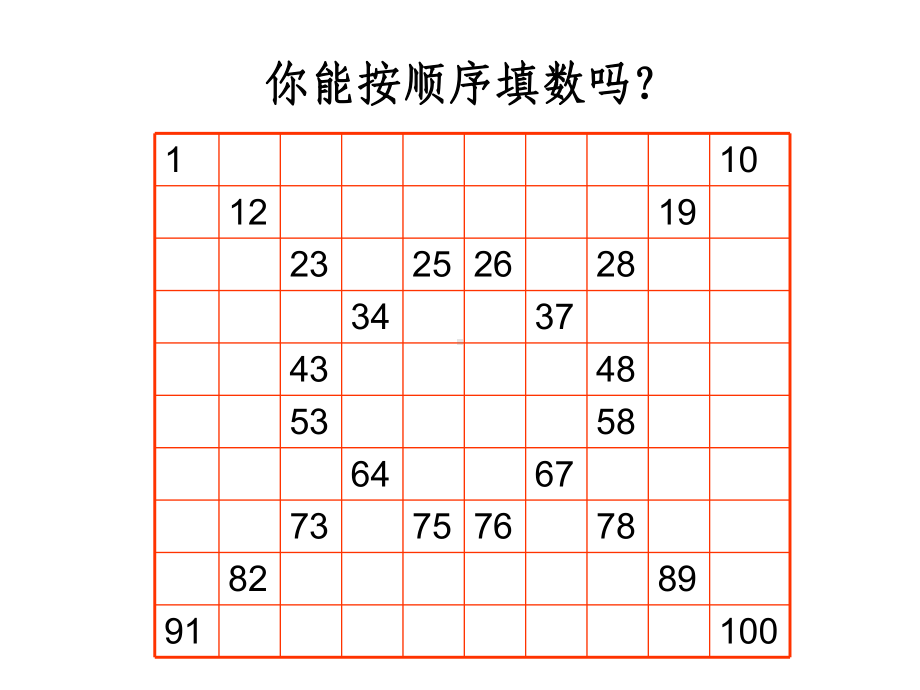 《认数》认识100以内的数优秀课件.ppt_第2页