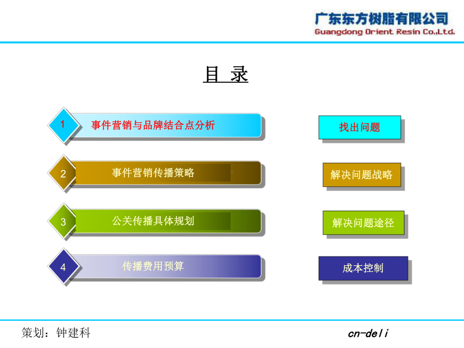 东方树脂品牌传播公关营销方案课件.ppt_第3页