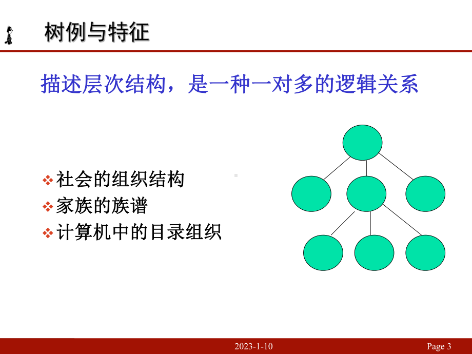 中山大学树和二叉树最终版课件.ppt_第3页