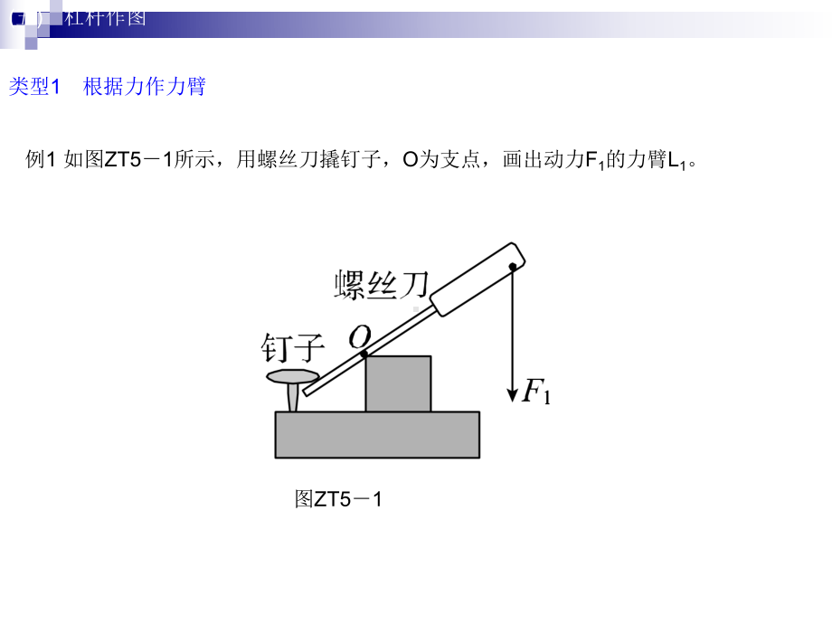 中考物理专题突破(五)杠杆作图复习课件.ppt_第3页