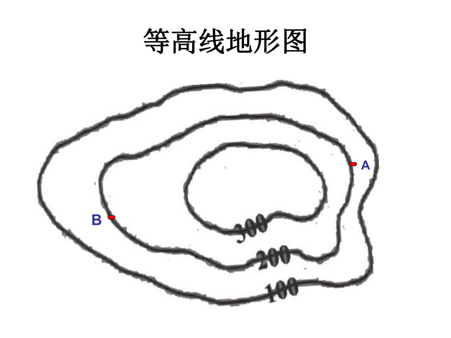 中图版初中地理第三节地形图课件1.ppt_第2页