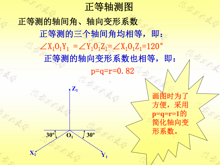 中职建筑识图正斜轴测投影图课件.ppt_第1页