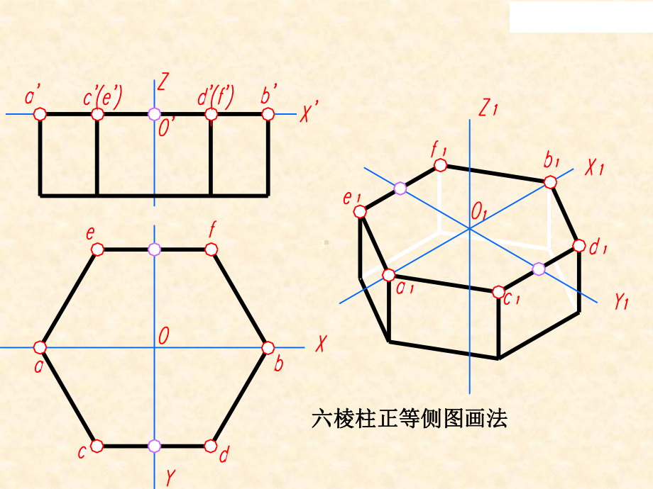 中职建筑识图正斜轴测投影图课件.ppt_第3页