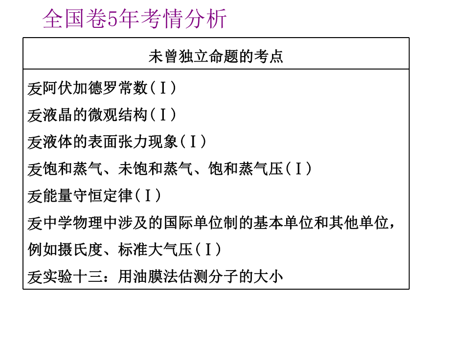 2020届高三物理一轮复习课件：分子动理论内能.ppt_第2页