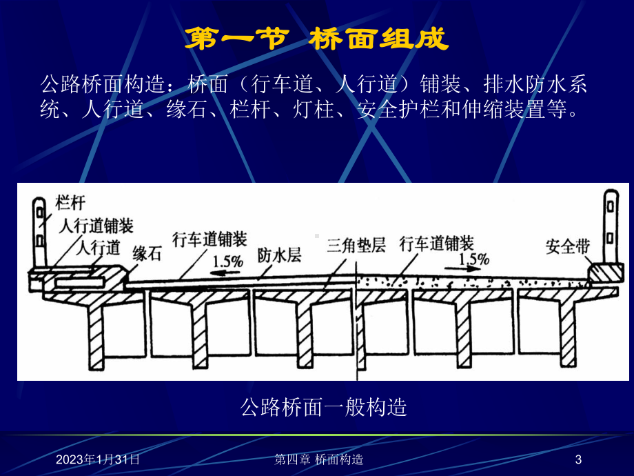 [最新]4桥面结构课件.ppt_第3页