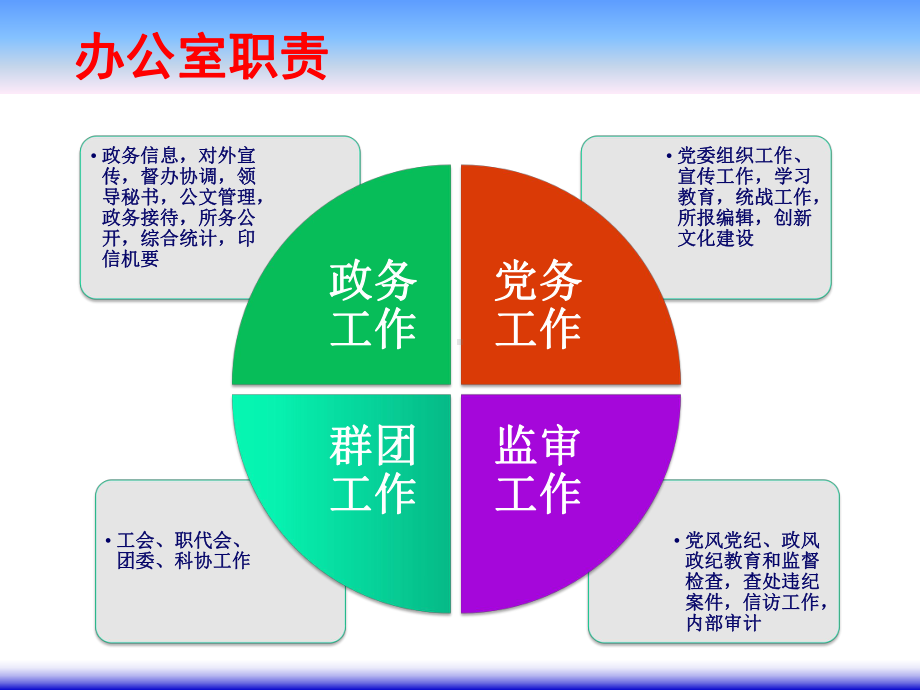 严谨务实准确高效课件.ppt_第3页