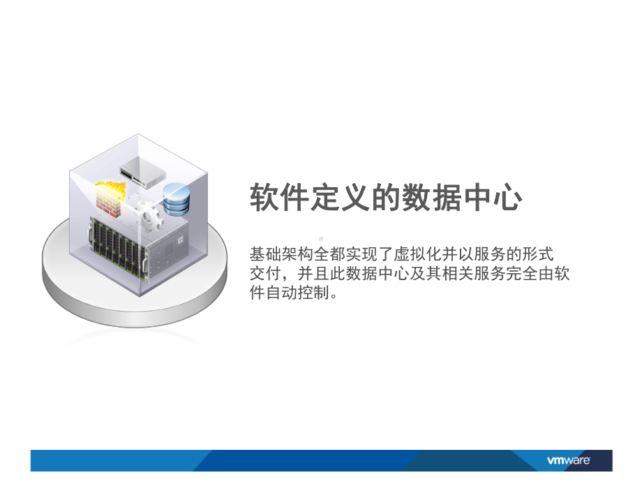 VMware打造新型数据中心实现云计算落地课件.pptx_第3页