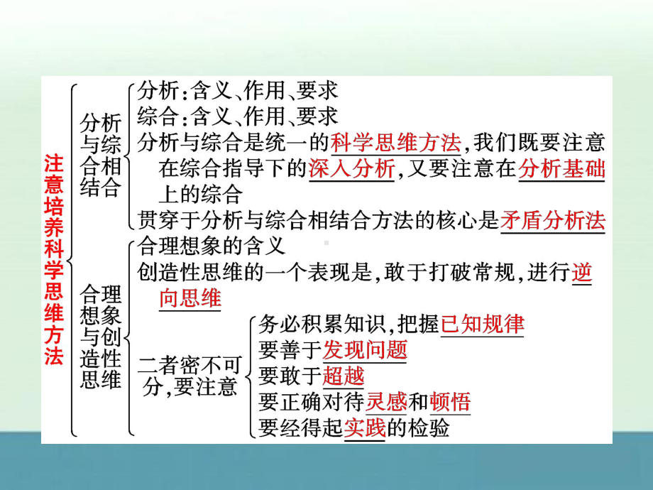 2011年高考政治（大纲版）一轮复习课件：哲学常识53注意培养科学思维方法.ppt_第3页