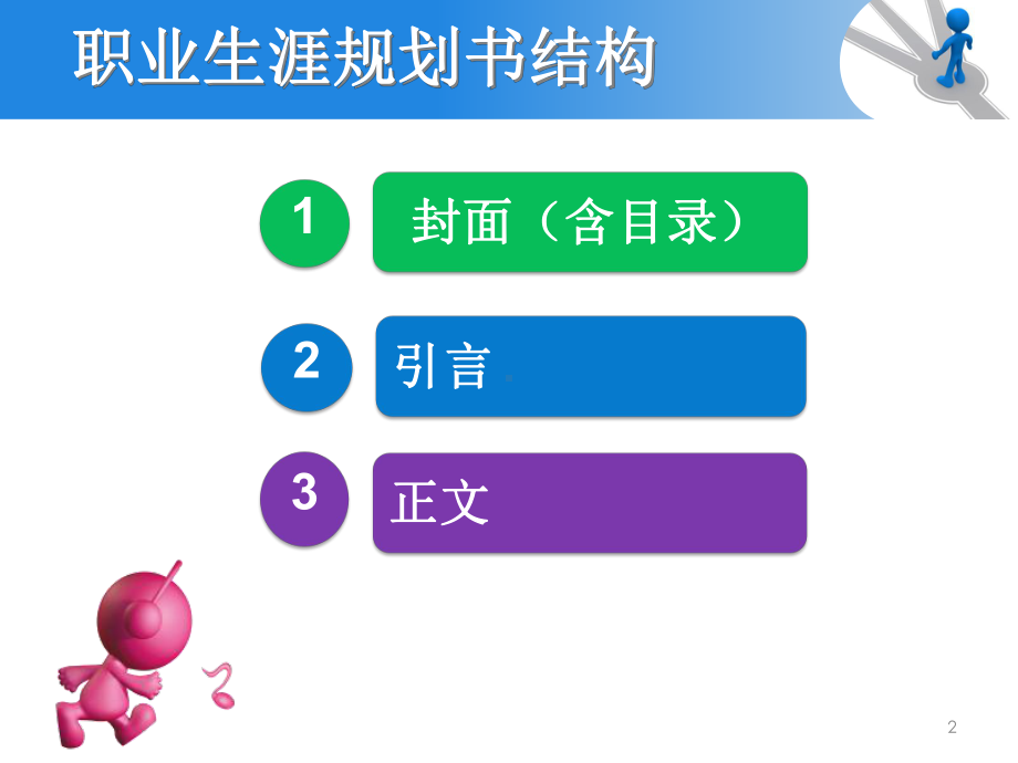 中职职业生涯规划书课件.ppt_第2页