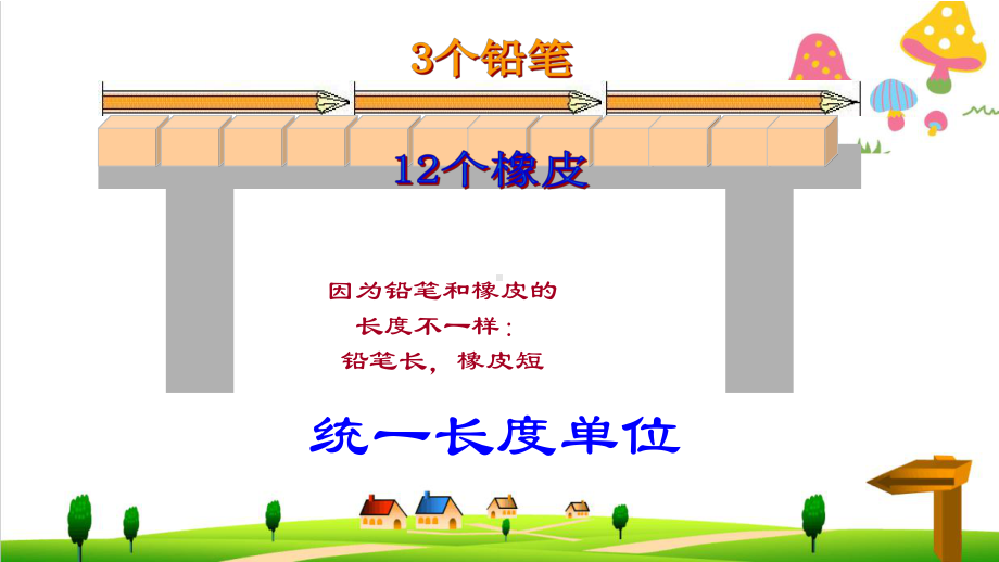 (小学)人教版小学二年级上册数学《长度单位》复习优秀课件.ppt_第2页