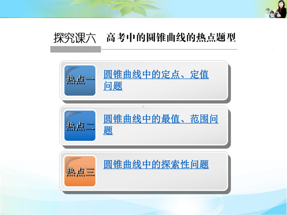 专题探究课圆锥曲线问题中的热点题型课件.ppt_第1页