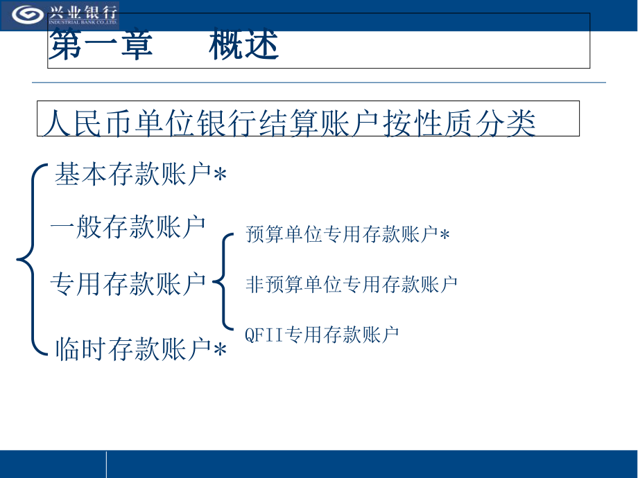 1单位人民币银行结算账户管理业务培训[课件].ppt_第2页