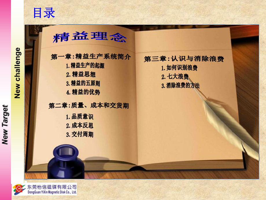 Leanbasictrainingmaterials(精益生产理念)课件.ppt_第2页