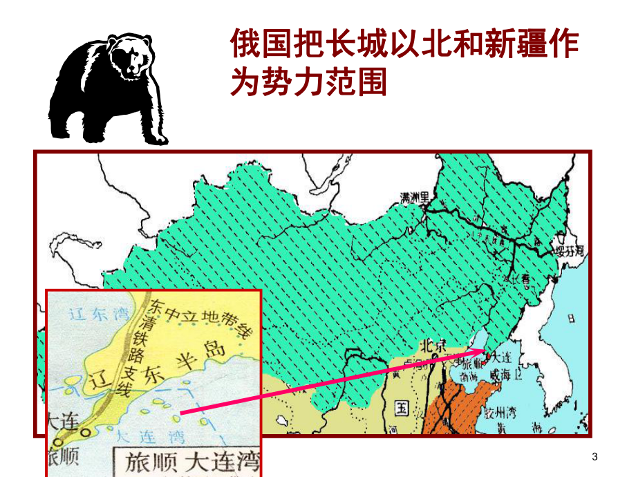 93百日维新94戊戌政变课件.ppt_第3页