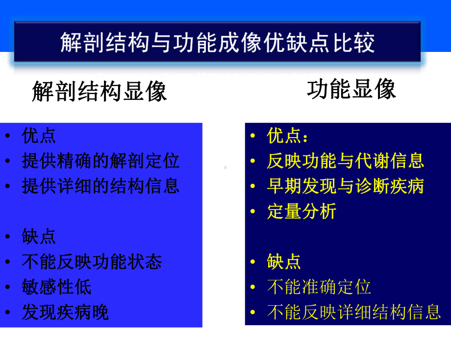 SPECT显像及临床应用课件.ppt_第3页