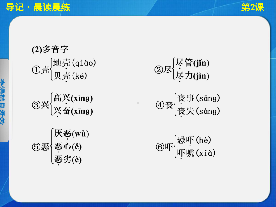 《装在套子里的人》学案导学设计课件.pptx_第3页