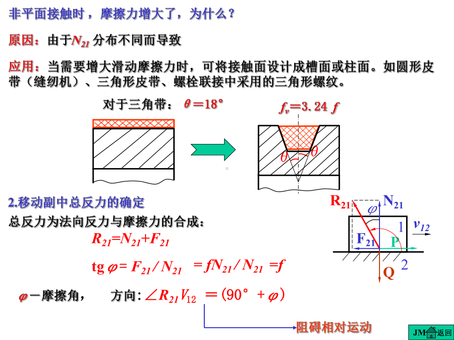 《机械原理》课件第4章平面机构的力分析(.ppt_第3页