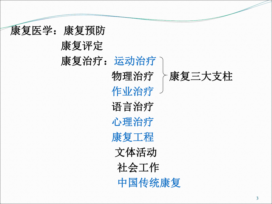 00康复医学康复治疗技术课件.ppt_第3页