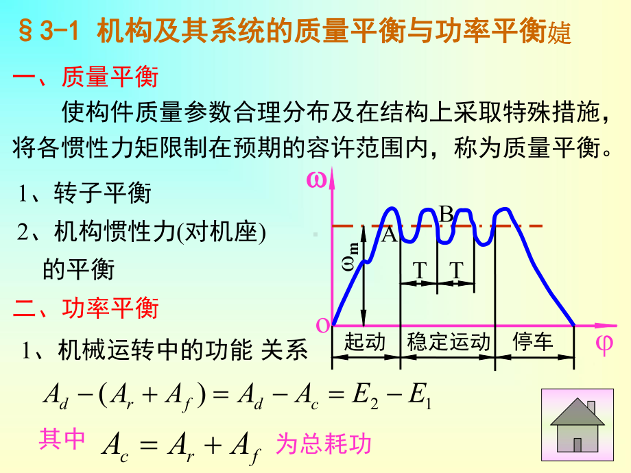 3机构及其系统动力学设计课件.ppt_第3页