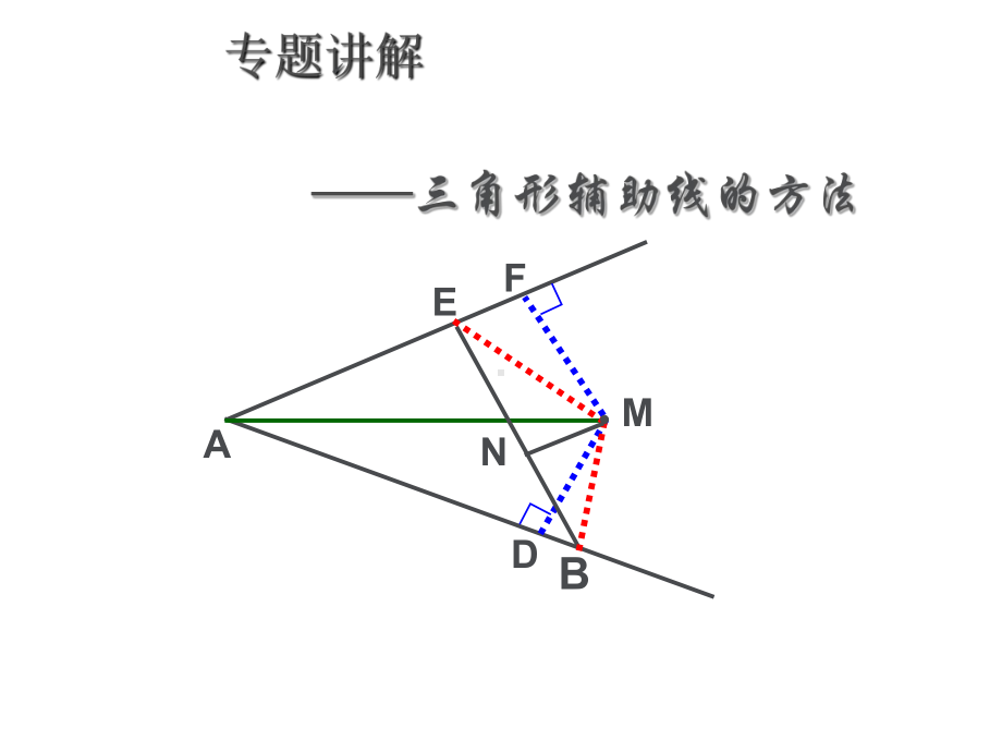 全等三角形辅助线分类课件.ppt_第1页