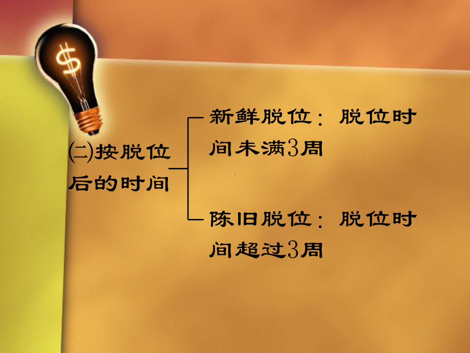 关节面失去正常对合关系称为关节脱位俗称脱臼以损伤性脱介绍课件.ppt_第3页