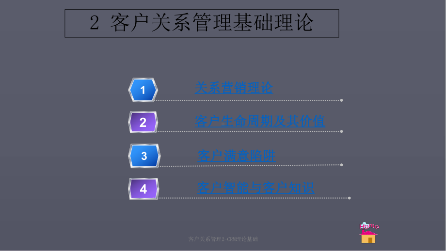 客户关系管理2CRM理论基础课件.ppt_第2页