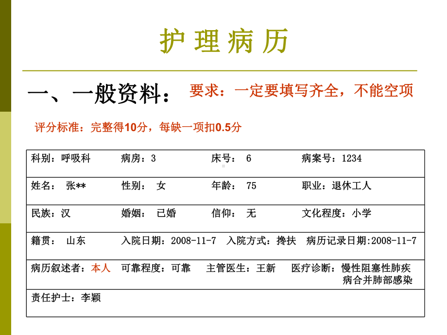 护理病历书写要求 [课件].ppt_第2页