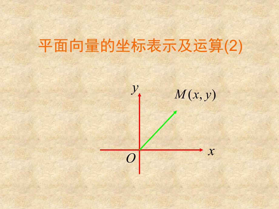 平面向量的坐标表示(复习课)课件.ppt_第1页