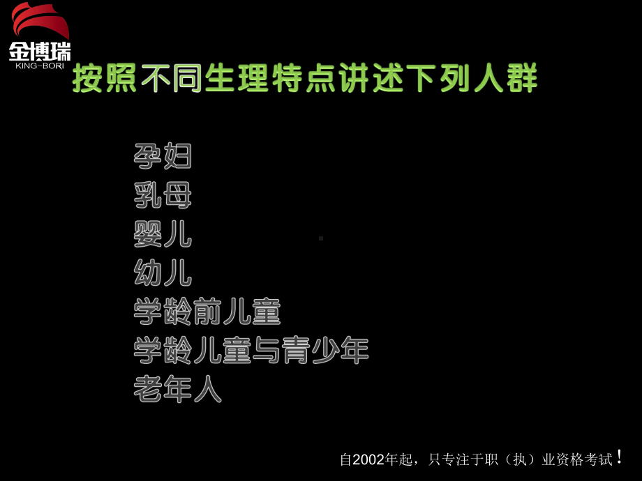 第六章人群营养课件.ppt_第3页