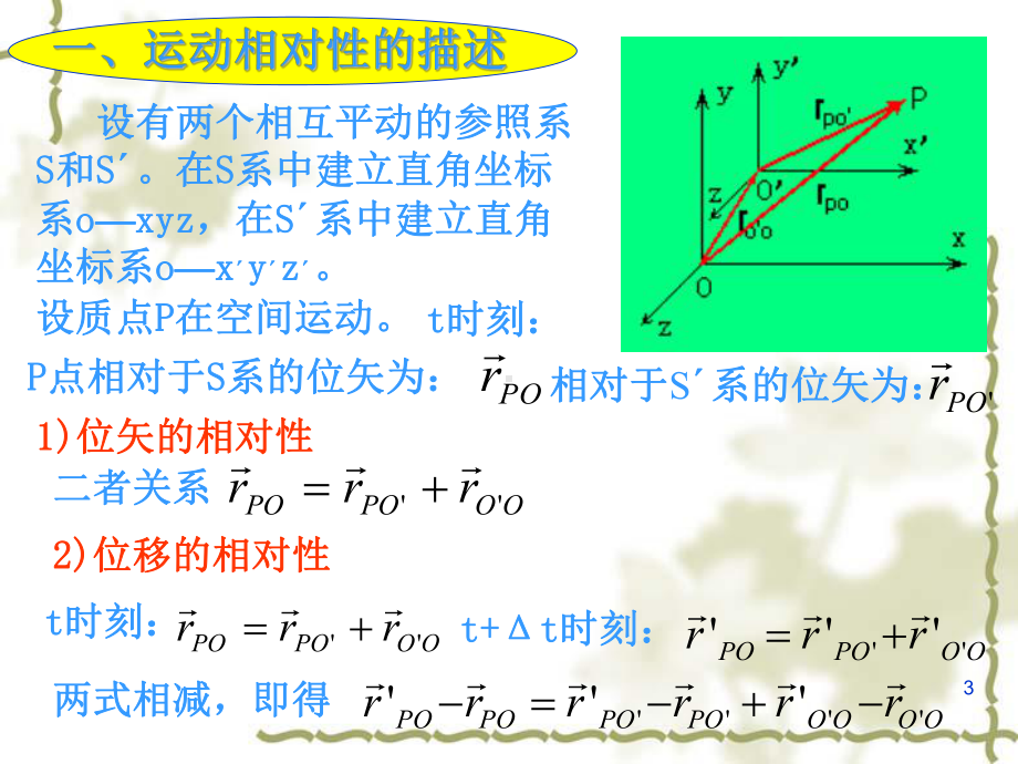 相对运动伽利略变换课件.ppt_第3页