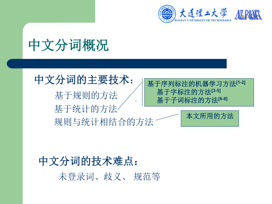 基于上下文和语义信息的跨领域中文分词中文信息技术专业委员会课件.ppt_第3页